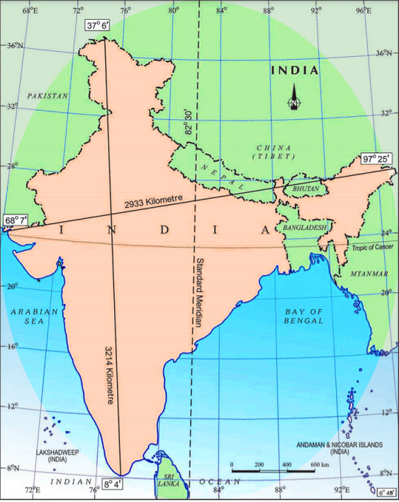 India map