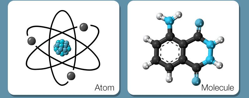 atom and molecule